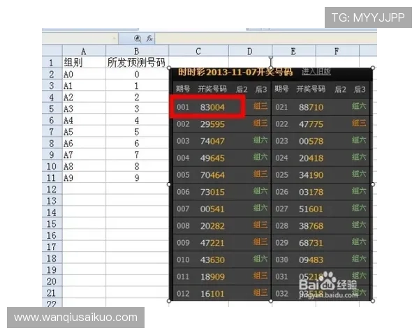 波胆冷门怎么预测避坑指南彩票高频玩法防骗 波胆冷门怎么预测避坑指南彩票高频玩法防骗