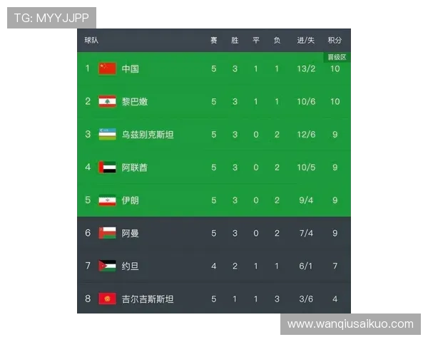 怎么玩足球波胆避坑指南高频玩法防骗攻略 怎么玩足球波胆避坑指南高频玩法防骗攻略